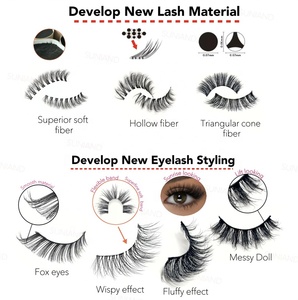 Nouvelles extensions <span class=keywords><strong>de</strong></span> cils 2026 <span class=keywords><strong>à</strong></span> application facile, bande ultra-fine transparente en fibre PBT coréenne, pour faux cils en vison synthétique sans cruauté animale - Product Image 6