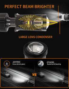 Projecteur à faisceau de cristal LED H4 Mini, lentille compacte Biled, système d'éclairage amélioré pour rétrofit automatique - Product Image 3