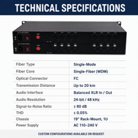 Transceptor de Audio XLR con Fibra Óptica, Montaje en Rack de 19 Pulgadas, Monomodo, Monofibra, Conector FC, Extensor de Audio Óptico para Estudio