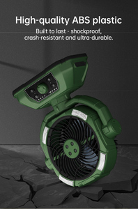 Nuevo Diseño <span class=keywords><strong>de</strong></span> Ventilador Portátil con Nebulizador para Acampar al Aire Libre - Solución para Fugas, Tanque <span class=keywords><strong>de</strong></span> 6L, <span class=keywords><strong>3</strong></span> Velocidades, Envío Rápido a Países <span class=keywords><strong>de</strong></span> ASEAN - Product Image 3