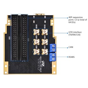 Tarjeta de Expansión PZ-FL-IO FMC 40P con Interfaz LPC, Compatible con Plataformas Completas, Control Industrial, Desarrollo Embebido - Product Image 3