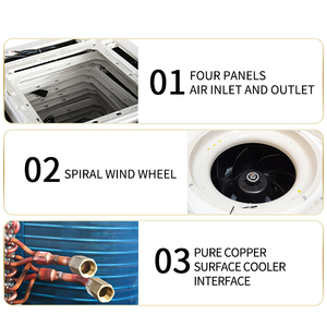 وحدة تكييف FP-136KM-ZI بمروحة بملف، وحدة تكييف هواء مركزية بخدمة Hvac، نظام تكييف الهواء - Product Image 5