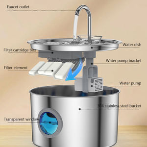 Otomatik kapanma LED kedi ve köpek şarj güç kaynağı ile içme çeşmesi plastik Pet su besleyici çiçek kasesi tasarım - Product Image 3