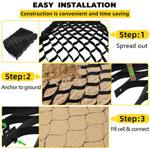 Terram HDPE PE Geocellレタインウォール屋外通路3Dモデルデザイン可能滑らかな溶接機PP素材急勾配 - Product Image 4
