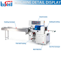 Équipement d'emballage automatique Flowpack, machines d'emballage horizontales de type Form Fill Seal, machines d'emballage pour aliments, bonbons et confiseries