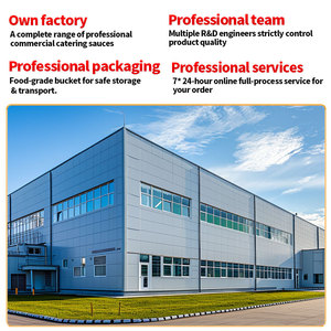 ซอสข้าวรสปลา<span class=keywords><strong>หมู</strong></span>ฉีก รสชาติแท้แบบเสฉวน รสหวานอมเปรี้ยว เหมาะสำหรับร้านอาหาร บรรจุภัณฑ์ขายส่งขนาดใหญ่ - Product Image 6