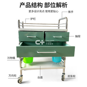 Chariot de thérapie par pulvérisation de colorants, chariot d'urgence médicale, chariot de premiers secours et d'infirmier, soins d'urgence et distribution de médicaments - Product Image 2