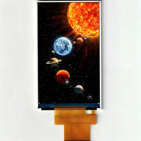 Écran LCD TFT IPS de 2,83 pouces, résolution 480x640, interface MIPI, circuit intégré de pilote ST7701SN, température de fonctionnement -40 ° C ~ 80 ° C,FPC 40pin.