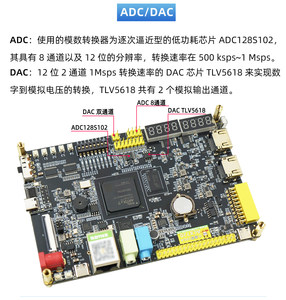 บอร์ด ACX720 Artix-7 FPGA พร้อมกล้อง OV5640 และคู่มือการใช้งานแบบขั้นตอนต่อขั้นตอน ชุดกล้อง ACX720 OV5640 รุ่น W1120 - Product Image 4