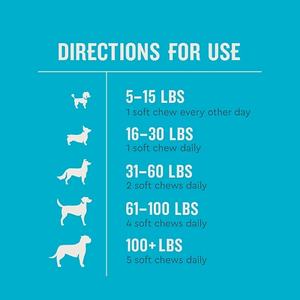 Suplementos Orgánicos para Mascotas de Marca Privada OEM/ODM, Golosinas Blandas de Condroitina para Perros, Suplementos Nutricionales para la Cadera y las Articulaciones - Product Image 4