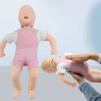 Modelo de Entrenamiento de Simulación de Emergencia Heimlich