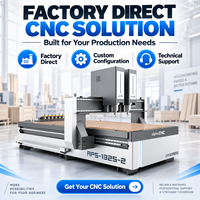Fabricant professionnel de routeurs CNC pour le bois Alpha, routeur CNC à double broche 1325 ATC pour la fabrication de meubles en bois et en panneaux MDF