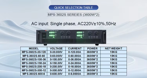 Alimentation électrique à découpage CC programmable multi-canaux réglable à 2 canaux MATRIX 3600W pour les usines électroniques - Product Image 5