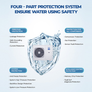 High Cop nouveau contrôle Intelligent de l'énergie de l'air 380v <span class=keywords><strong>électrique</strong></span> petite Source d'air chauffe-eau à pompe à chaleur commerciale pour eau chaude - Product Image 2