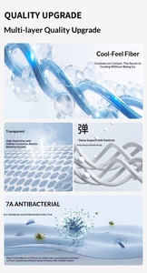 Camisetas Dry Fit de Algodón y Poliéster para Sublimación, Camisetas con Logotipo Personalizado, Camisetas Lisas para Hombre - Product Image 6