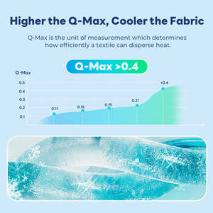 Protecteur <span class=keywords><strong>de</strong></span> <span class=keywords><strong>matelas</strong></span> d'été <span class=keywords><strong>de</strong></span> haute qualité en latex rafraîchissant tricoté avec <span class=keywords><strong>drap</strong></span>-<span class=keywords><strong>housse</strong></span> pour climat chaud - Product Image 4