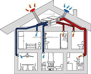 POLY-M ISO kim loại Polyester cách điện Ống linh hoạt mới hvacr tiêu chuẩn Úc (như) 4254.2021 kháng hóa chất - Product Image 5