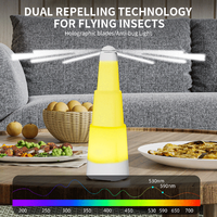 Ventilador repelente de moscas para alimentos, luz antiinsectos