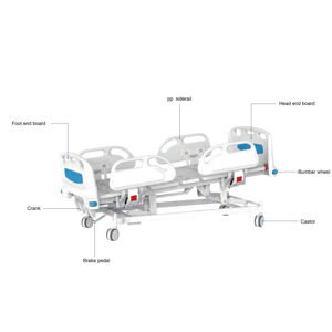 Camas de Hospital Económicas de Fabricación China, Camas de Hospital Manuales con Cabecera y Barandillas - Product Image 2