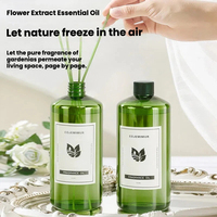 Pewangi Rumah Tea Tree Mint Bergamot & Sweet Orange Kesegaran Alami dalam Botol Kaca Ramah Lingkungan 500ml