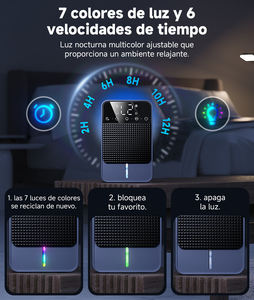 छोटे इलेक्ट्रिक 1800 मिलीलीटर डिह्यूमिडिफायर ड्रिप फंक्शन शांत पोर्टेबल स्लीप मोड टाइमर 2-12 घंटे 7-रंग एलईडी प्रकाश - Product Image 5