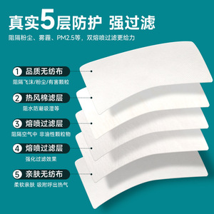 หน้ากากกันฝุ่น KN95 แบบ 3 ชั้น พร้อมแผ่นกรองอนุภาค แบบคาดศีรษะ ใช้แล้วทิ้ง สำหรับป้องกันฝุ่น - Product Image 2