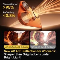 Protection d'objectif d'appareil photo en alliage d'aluminium en verre trempé de qualité supérieure, anti-reflet, anti-traces de doigts, dureté 9H, vente en gros