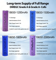 18650 Akku 1800mAh-2000mAh UN38.3 Zertifiziert 3,7V Halbfester LiNiMnCoO2 Kathoden-Akku 18650 Jp 30
