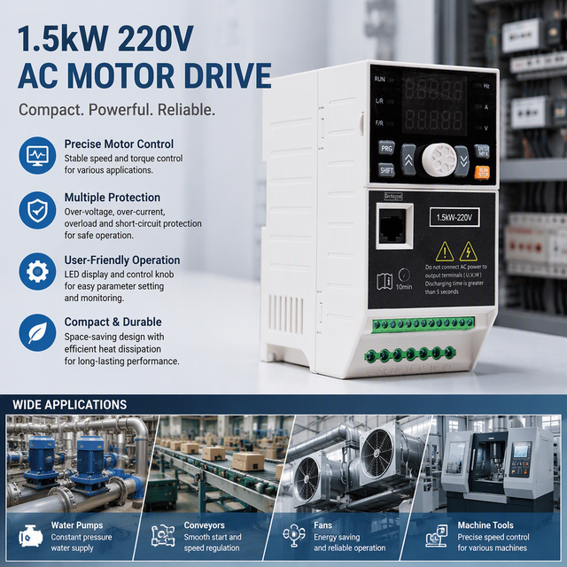 Energy Saving Mini VFD 1.5kW 220v Single Phase to 3Phase AC Motor Variable Frequency Drive Converter for 2 hp Water Pump