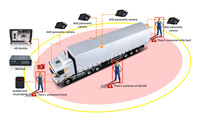 3D 360 degrés vue arrière Surround voiture DVR inverse 4 caméra Kit capteur de stationnement système camion sauvegarde côté 360 caméra de voiture