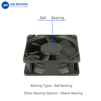 Ventilateur axial de refroidissement à lames réglables AM12038M12B électrique 5V/12V/24V/48V avec roulement à billes 120x120x38mm, moteur CC sans balais
