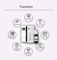 Diffuseur d'huiles essentielles électrique mural 160 ml pour la maison, l'hôtel, la voiture, diffuseur d'arômes de luxe