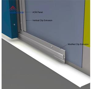 Panel Compuesto de Aluminio Moderno Alucobond de Alta Calidad, Color Personalizado, Núcleo Ignífugo, Alta Resistencia a la Corrosión, Serie 2000 para - Product Image 3