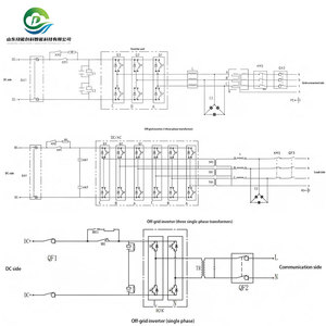 Système de batterie conteneurisée haute tension 500 kWh 1 MWh 20 pieds 40HQ BESS pour stockage d'énergie avec refroidissement IP65 - Product Image 3