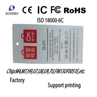 Bohang RD-BZN29955 Vêtements PET Tag Anti-vol RFID Tag Self-service Settlement Tag Convient pour la vente au détail sans pilote