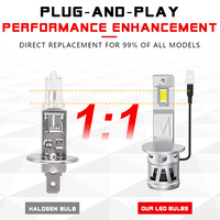 Phares LED Kaidengzhe Auto H1 12V 8000LM Super Lumineux 60W Canbus Sans Erreur Plug & Play Nouvelles Ampoules de Phare