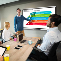 EIBOARD OEM ODM Écran interactif 65 pouces Tableau blanc intelligent Panneau LED Salle de classe Tactile 4K Éducation Stylet capacitif