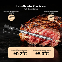 Termometer Daging Digital Wifi INKBIRD INT-31E-RW dengan Probe Temperatur Multi-sensing untuk Daging