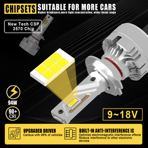 Gview công suất cao 94W 20000LM xe dẫn bóng đèn chuyển đổi <span class=keywords><strong>Kit</strong></span> H4 H7 H8 H9 H10 H11 H13 9005 9006 9012 H15 H1 tự động dẫn đèn pha - Product Image 4