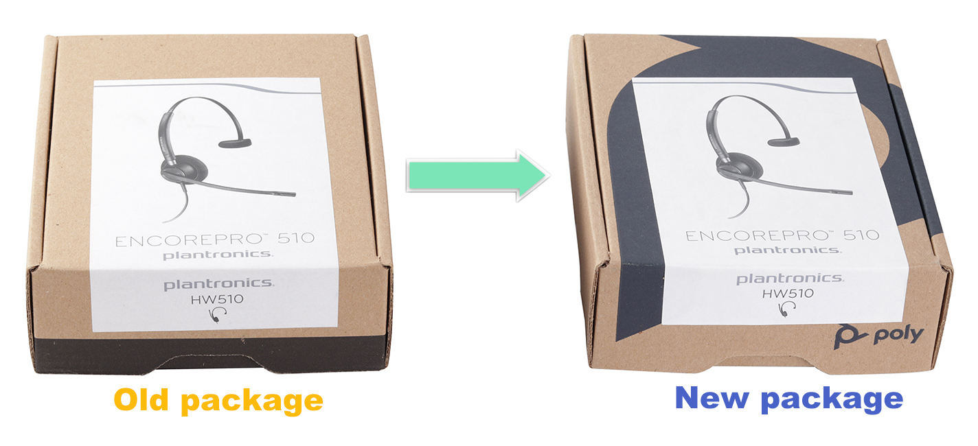 Plantronics Encorepro HW510 - Wired Headset for Call Centers