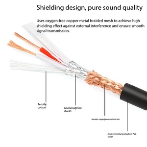 Câble audio XLR équilibré en stock pour consoles de <span class=keywords><strong>mixage</strong></span>, amplificateurs, microphones et connexions de haut-parleurs - Product Image 4