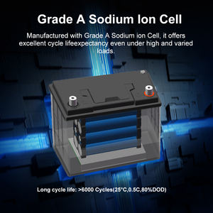 Sodium Ion <strong>Battery</strong> JIEYO New Model 12V SIB <strong>Car</strong> <strong>Battery</strong> 60Ah Electric Power Systems Backup Power Starting <strong>Battery</strong> CE/UL Certified - Product Image 5