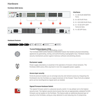 Fortinet FortiGate 200G 201G Desktop 9Gbps IPS NGFW 5GE 10GE SFP+ Campus SD-WAN ZTNA Pare-feu Routeur SFP FortiGate