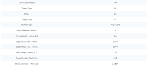 Suministro de Fábrica, Estándar DIN, para Fijaciones Aeroespaciales, Macho de Roscar Espiral HSS con Punta de Cobalto Recubierta de TiN, M3-0.5 H7 3S/P PLUG HY-PRO-AERO-F - Product Image 4