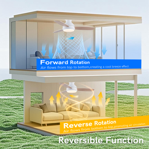 Hiện đại Flush núi quạt trần với LED ánh sáng Reversible DC động cơ ván ép 3 lưỡi - Product Image 4