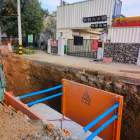 Solution de coffrage et d'échafaudage pour fossés - Coffrage de soutènement de fossés et support au sol pour l'excavation de fossés
