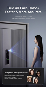 Tysh ổ khóa thông minh cerradura inteligente nhận dạng vân tay không thấm nước khóa kỹ thuật số Wifi khóa thông minh ai khóa cửa thông minh - Product Image 4