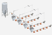Système d'alimentation automatique pour volailles, ligne d'alimentation des poulets de chair et ligne d'abreuvement, équipement d'élevage pour élevage de poulets