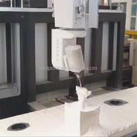 Machine de fraisage CNC 5 axes standard américaine 4080 pour ateliers de sculpture et de travail du bois professionnels, machine de gravure 5 axes