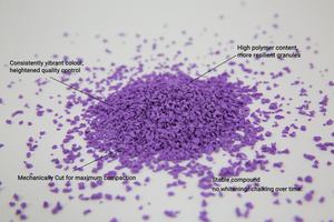 Dalles de sol en caoutchouc EPDM écologiques, antistatiques et antidérapantes pour pistes extérieures, terrains de jeux et tapis de protection en caoutchouc pour gymnases - Product Image 2